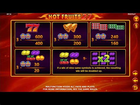 Hot Fruits 27 1xbet
